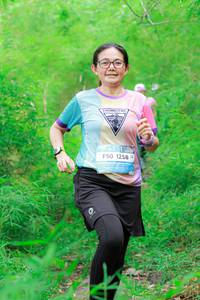 BIB: 1258
                            <button type="button" onclick="openModal(22094834)" class="btn btn-primary btn-sm float-right btn-popup" data-toggle="modal" data-target=".modal-high-quality">
                        <i class="fas fa-shopping-cart"></i> Add to Cart
                    </button>
                                            <button type="button" onclick="isThisMe(22094834, true)" class="btn btn-success btn-sm float-right btn-popup btn-isme hidden" data-toggle="tooltip" data-placement="bottom" title="นี่คือรูปของคุณใช่ไหม คลิกที่นี่เพื่อเอาเข้าอัลบั้ม">
                        <i class="fas fa-plus"></i> Add to album
                    </button>
                    <button type="button" onclick="isThisMe(22094834, false)" class="btn btn-warning btn-sm float-right btn-popup btn-isnotme hidden">
                        <i class="fas fa-ban"></i> Remove from album
                    </button>